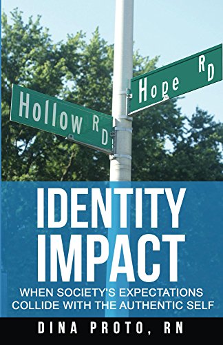 Identity Impact